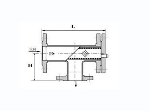 折流式T型過(guò)濾器（SRTII型））2.jpg